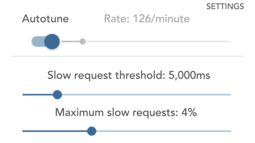 CrowdHandler Dashboard